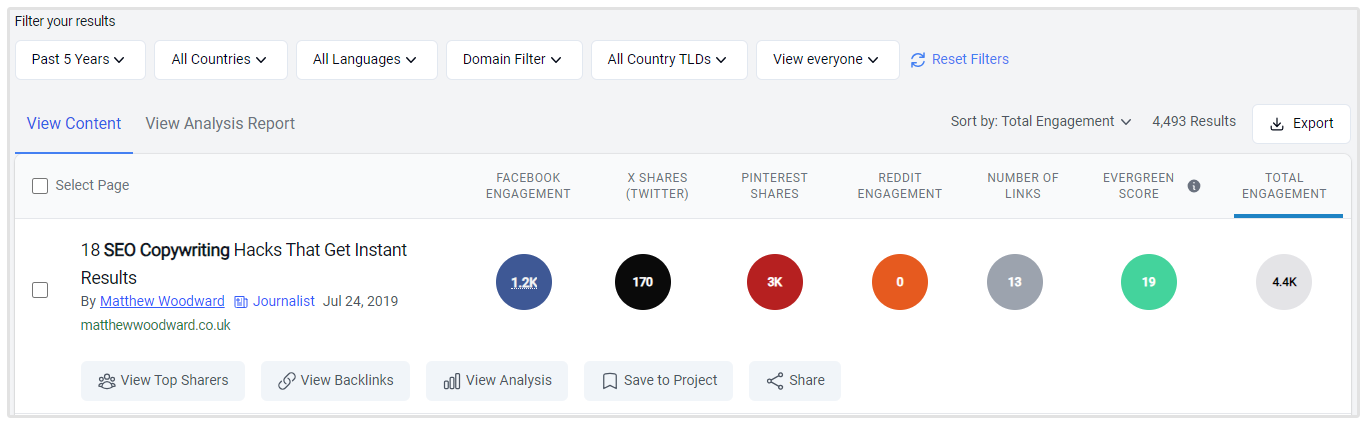 Vue des backlinks Buzzsumo